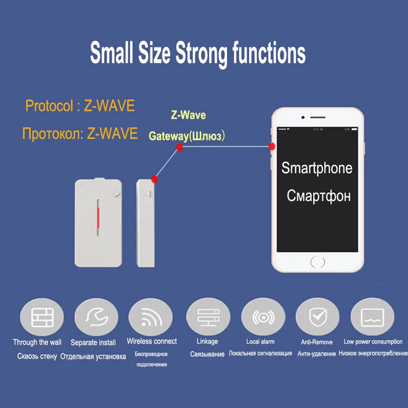 Topvico Z wave датчик двери детектор сигнализации Wave Plus умный дом автоматизация