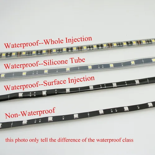 the-difference-of-different-waterproof-class