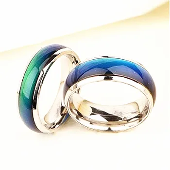 

36PCs Mood ring Color Change by temperature sensation feeling energy men women unisex Stainless Steel Band finger Rings jewelry