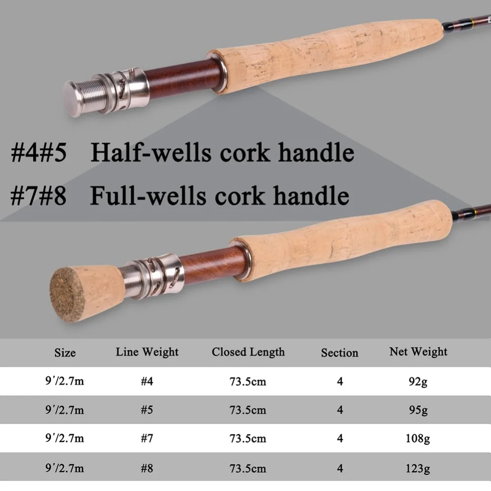 7'6"/8'4"/9' Fly Rod 3 4 8WT Fast Action 36T Carbon Fiber Fly Rod With Fly Tube 