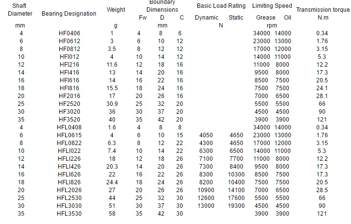 22AOWA04C1]{]T7VXC9V)8F