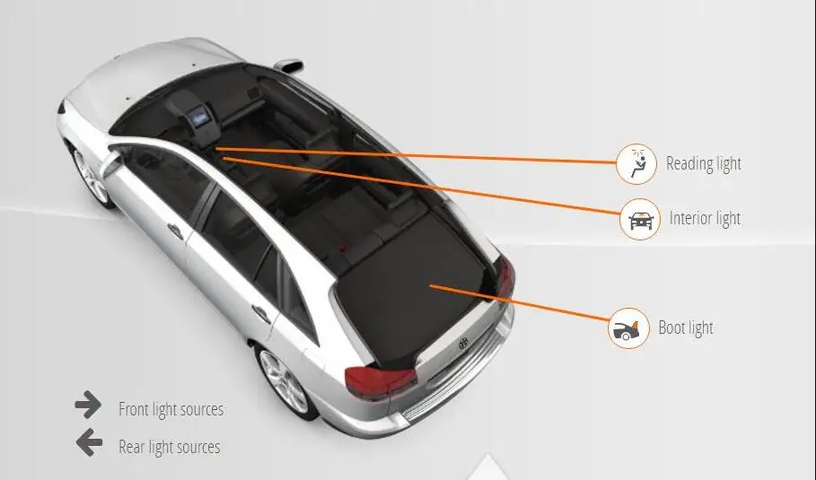 Автомобильное светодиодное Внутреннее освещение для peugeot 408 2010, автомобильный Автомобильный интерьерный светильник, лампа для автомобилей 6 шт - Цвет: 408 2010