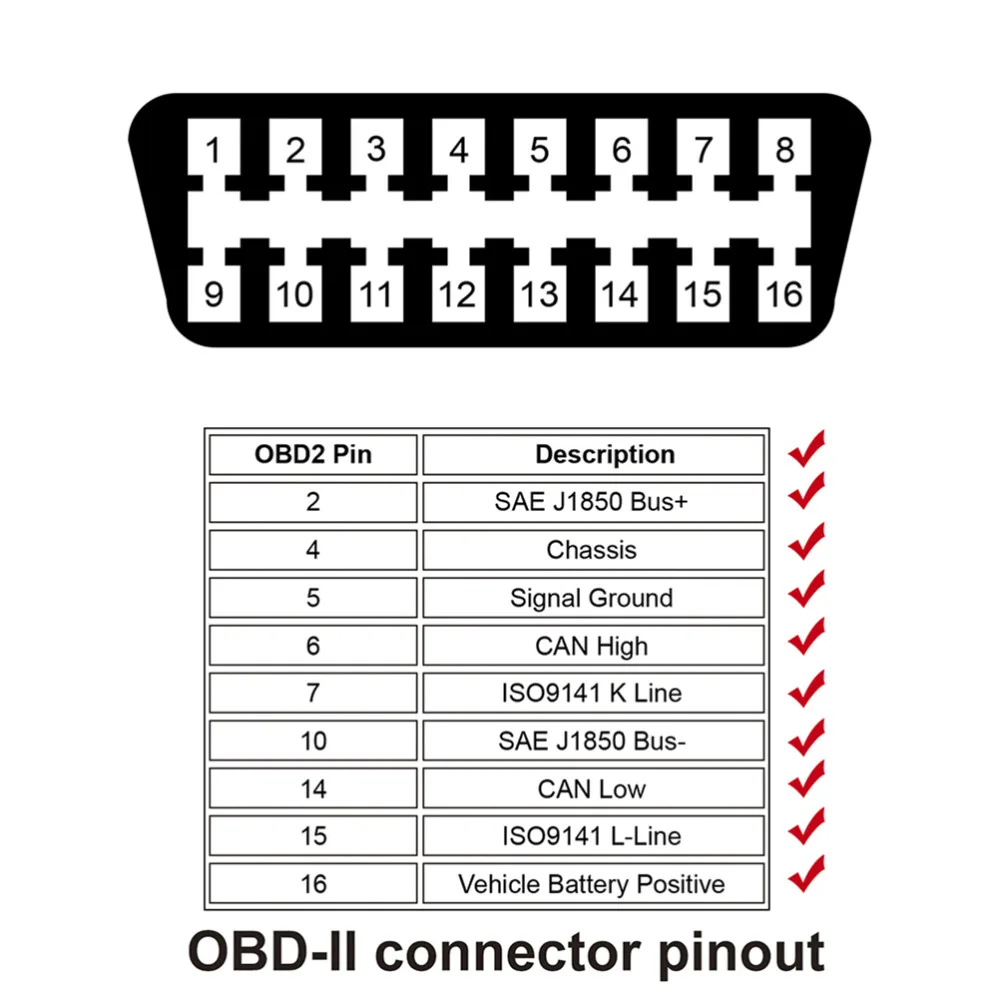Автомобильный Кабель OBD2 AUTOOL 14 см 1 м 5 40 дюймов OBDII удлинители и разъемы для кабелей