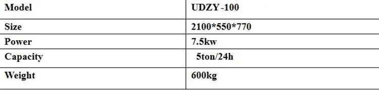 technical parameters