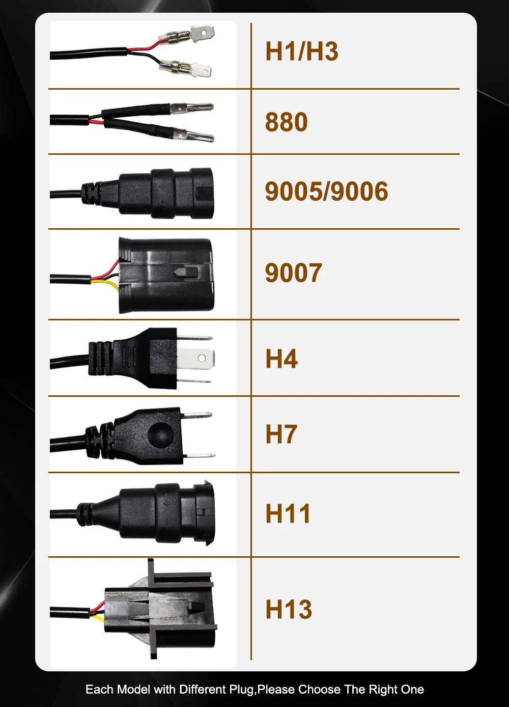 Roadsun автомобильный светильник лампочка H7 светодиодный чип CSP H1 H11 9005 9006 HB3 HB4 H4 светодиодный головной светильник авто лампы 12V 6000K 8000LM