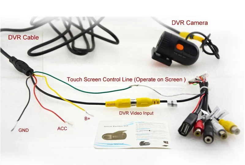 DVR-Cable