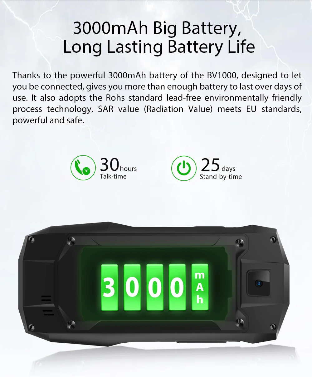 BLACKVIEW BV1000 IP68 водяная пыль падение доказательство Dual Sim мобильный телефон 2 4