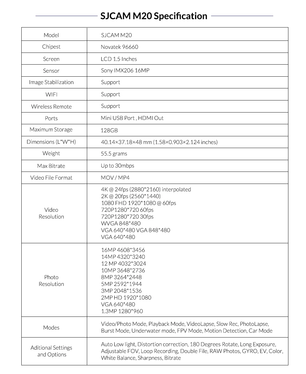 SJM20-with-description_13