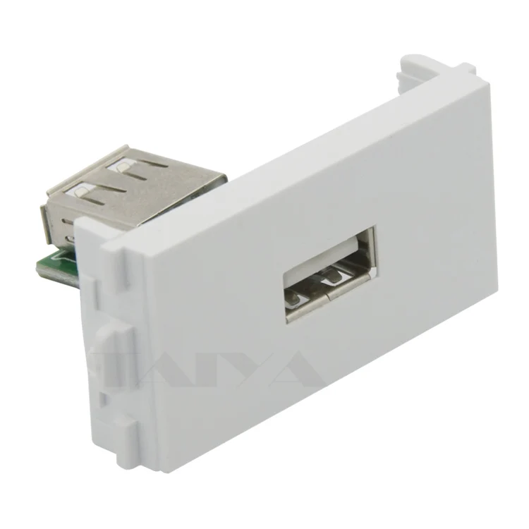 USB