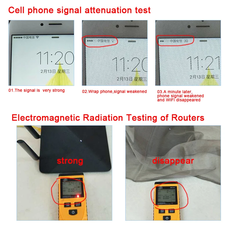 Квадрат EMF защитный навес/RFID защита квадратная кровать москитная сетка