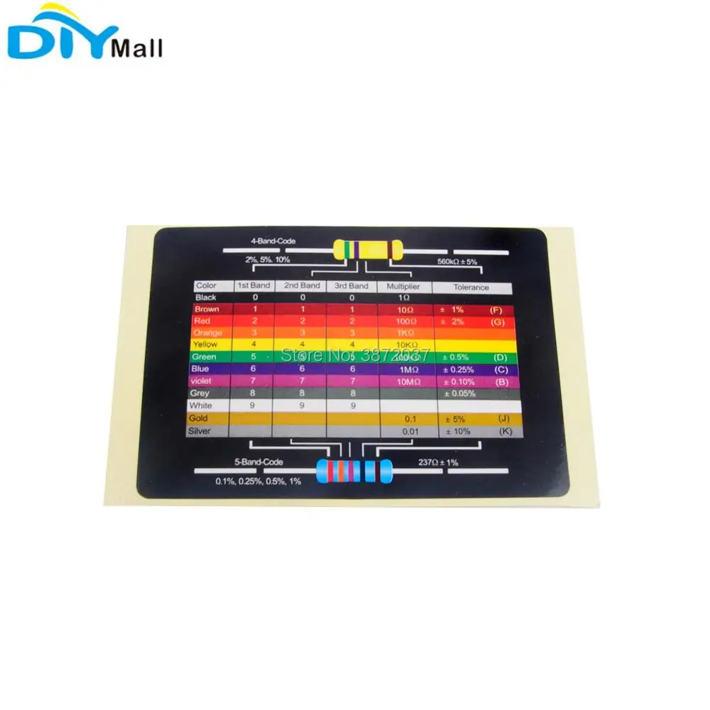 FZ2252-Metal Film Resistor kit-3