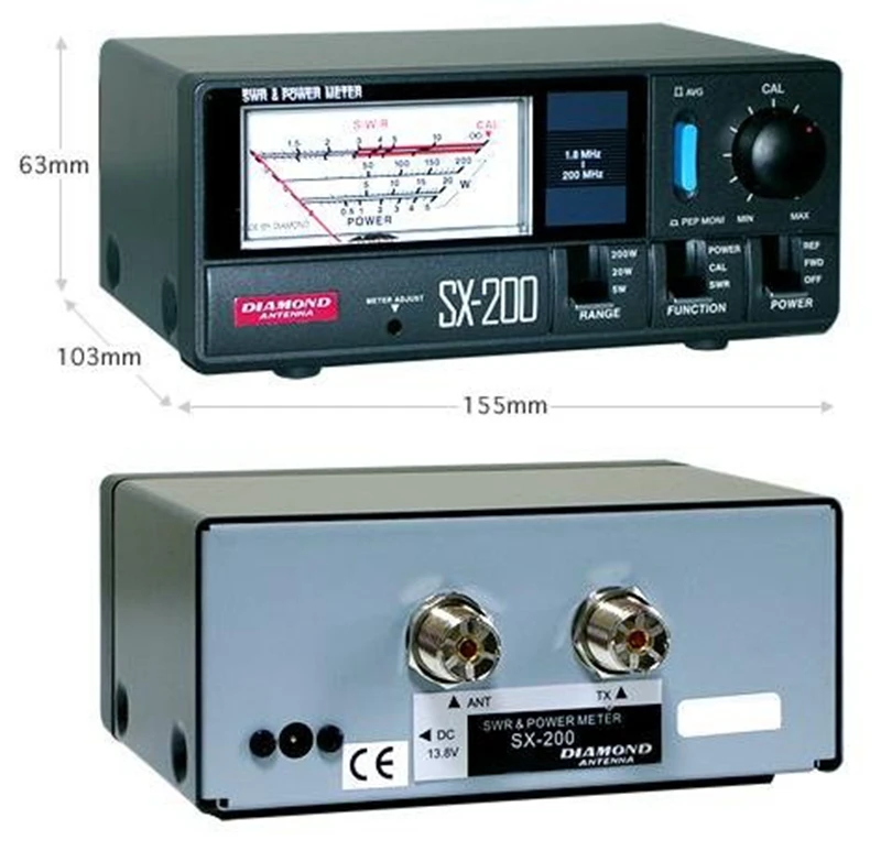 FMUSER SX-200 power meter