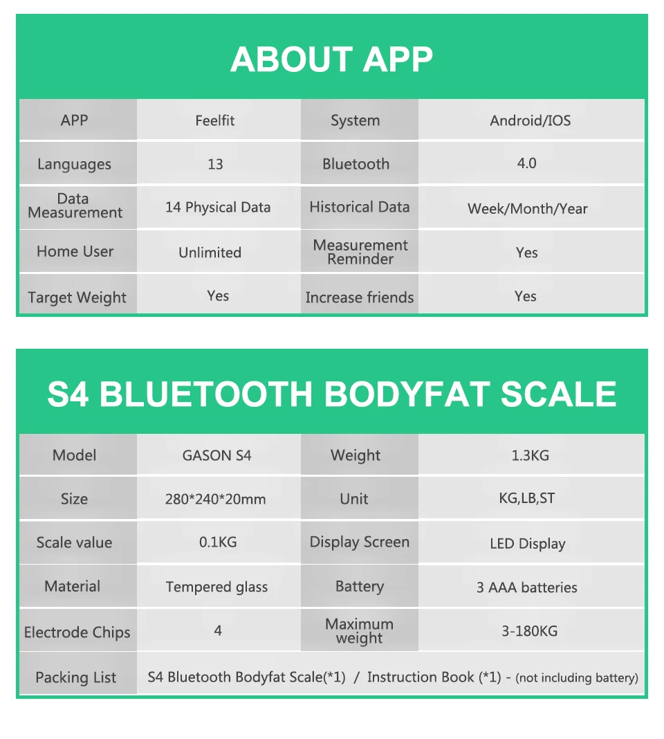 GASON S4 жира масштаба пол научных Smart электронной цифровой Вес Ванная комната баланс Bluetooth весах де точности