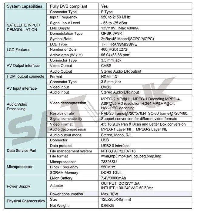 SATLINK WS-6966 DVB-S/S2 HD Анализатор спектра спутниковый измеритель сигнала Finder Поддержка DISEQC 1,0, 1,1, 1,2