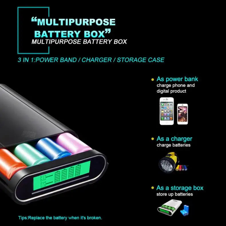 M3 USB литий-ионная Интеллектуальная батарея зарядное устройство lcd Smart DIY Мобильный Внешний Аккумулятор Чехол с поддержкой 3x18650 батареи и два выхода