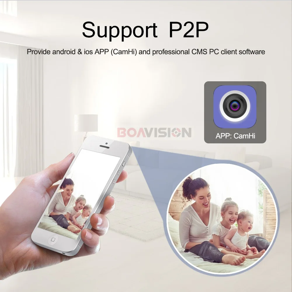 03 PTZ IP Camera 