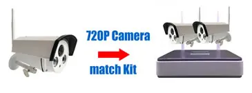 Wifi Camera for match N3104