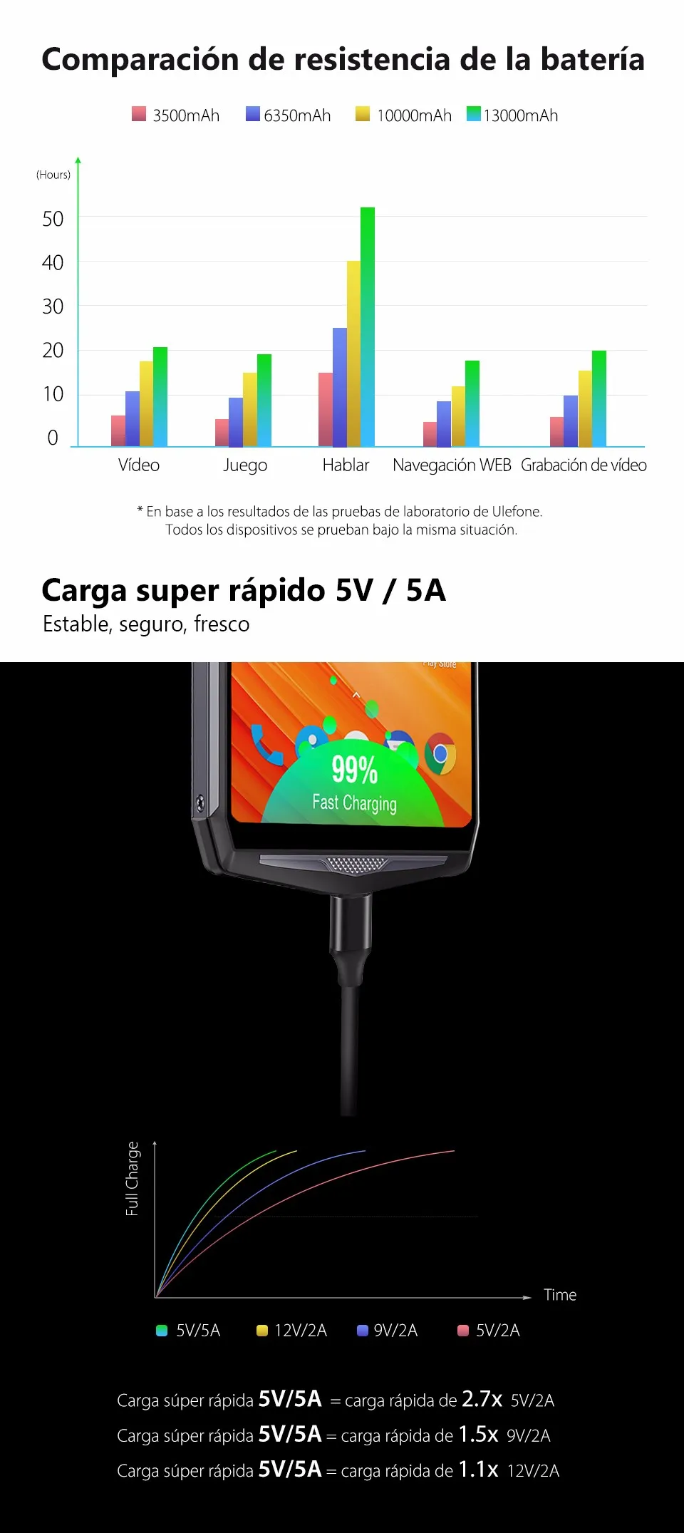 Power-5-ES-3