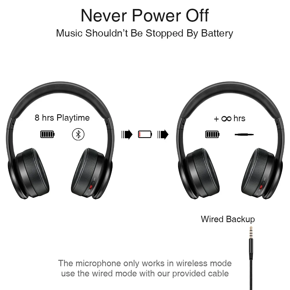 Billige P26 Drahtlose Kopfhörer Bluetooth Kopfhörer Für handy IOS Android Kopfhörer Mit MIC Unterstützung TF Karte MP3 Player Für PC TV