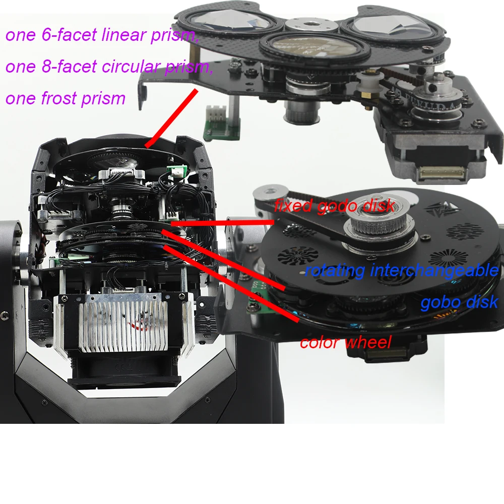 led spot 230w inside parts display