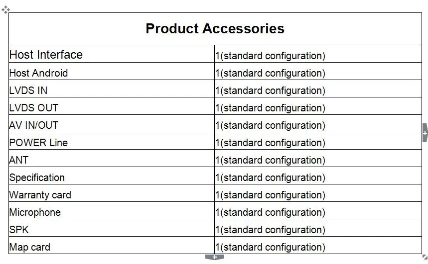 package list