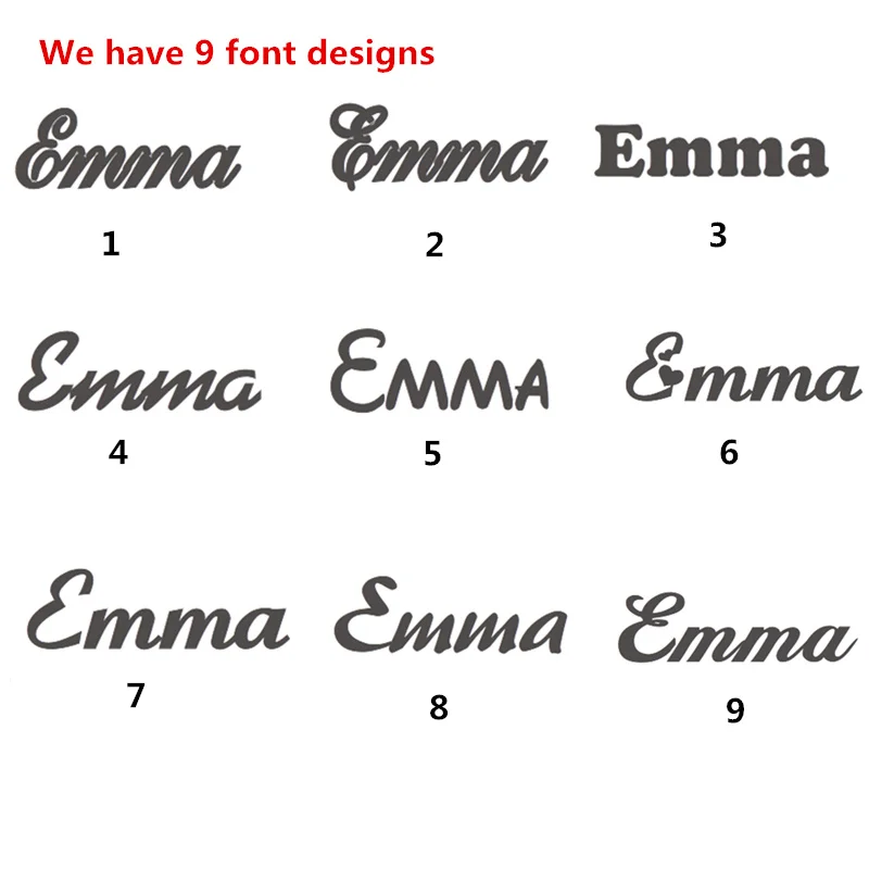 aeProduct.getSubject()