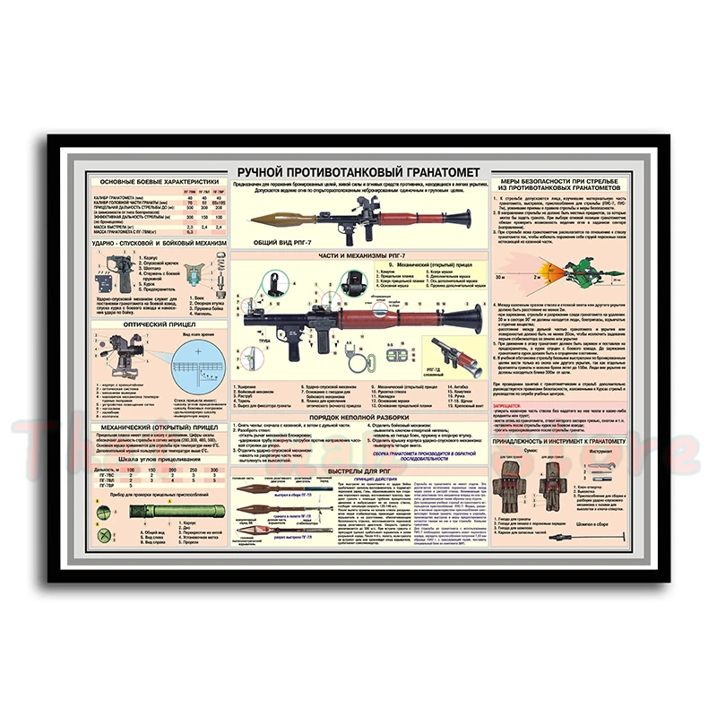 Высокое разрешение печати всемирно известные плакаты с изображением оружия Военные Вентиляторы белый картон плакат декоративной живописи стикер стены без рамки