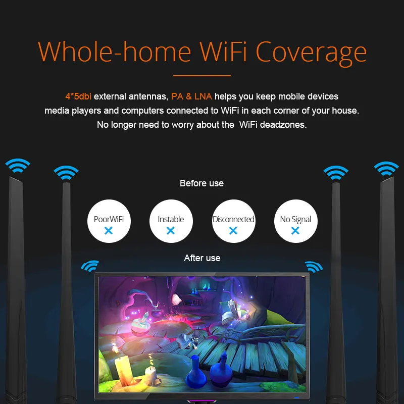 Tenda D305 wifi роутер ADSL2+ модем беспроводной маршрутизатор WI-FI роутер английская прошивка 300 м WI-FI роутер с USB 2,0 портом