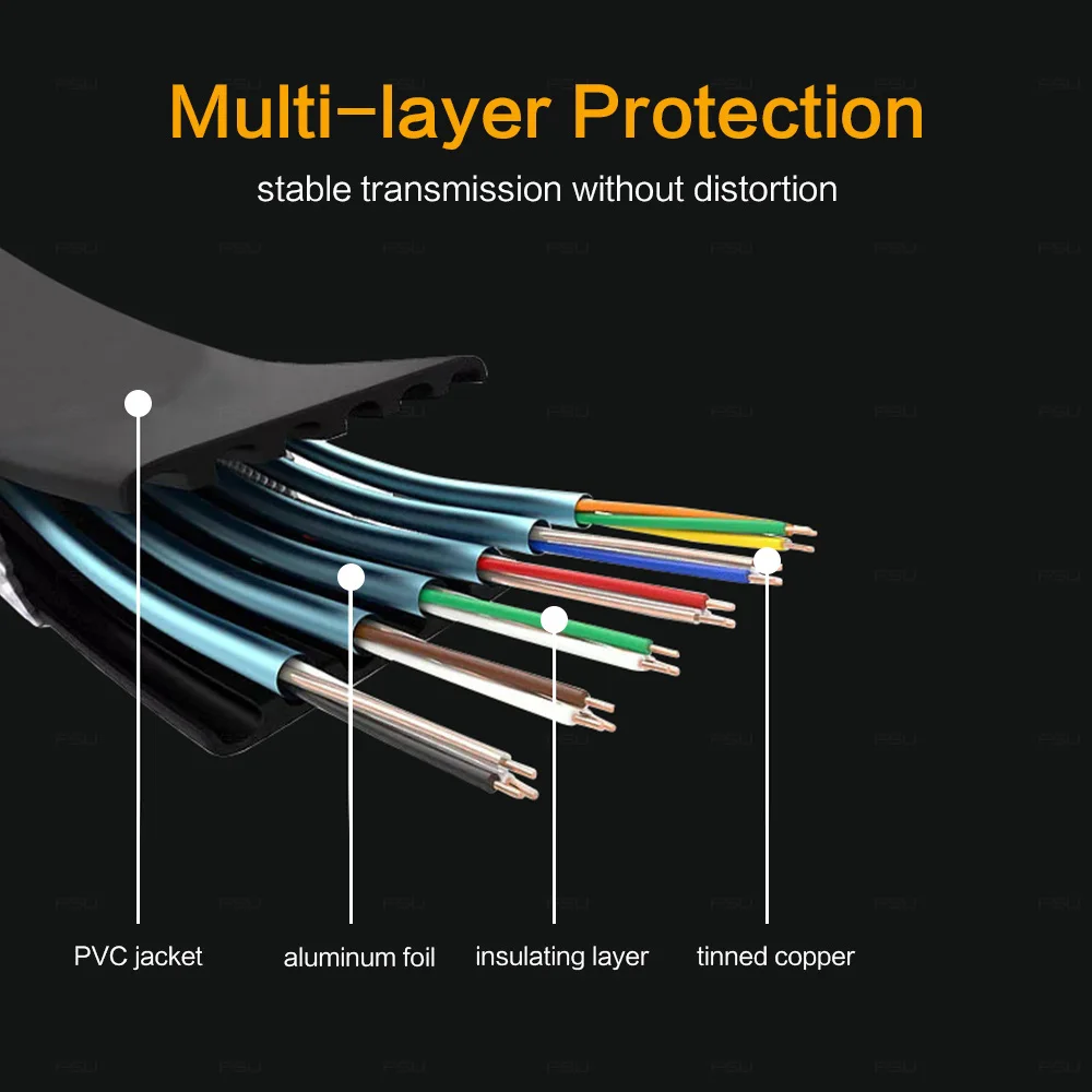 1080P 3D HDMI к кабель позолоченный переходник для сплиттер переключатель HDTV ноутбук