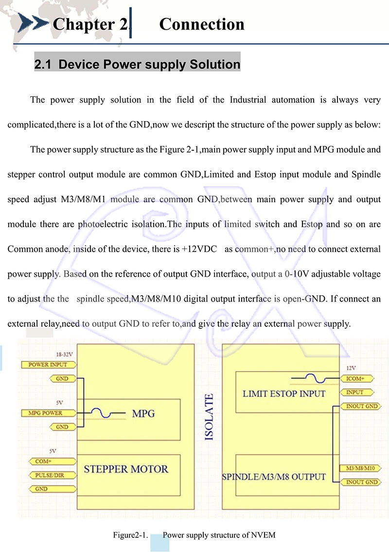 DS_NVEMv2_EN_8