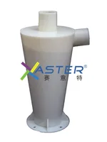 Циклонный пылесборник 99.9% высокопроизводительный порошок для деревообрабатывающего Пылесоса Фильтр - изображение