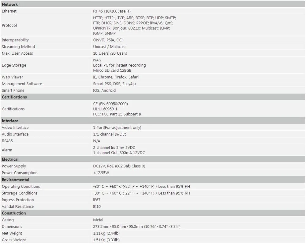 IPC-HFW5231E-Z5E 2