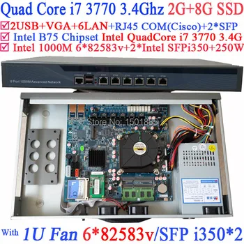 

Office router 1U network router for work with Intel Quad-Core i7 3770 3.4Ghz 2G RAM 8G SSD