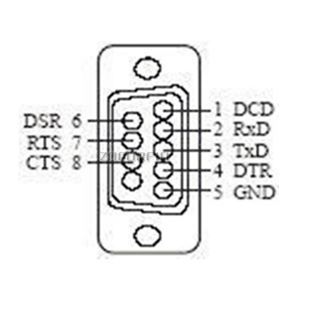 RS232 контроля доступа, rfid-карт Rs232 порт 125 кГц RFID card reader/usb в DC5V черный + 2 шт. карты