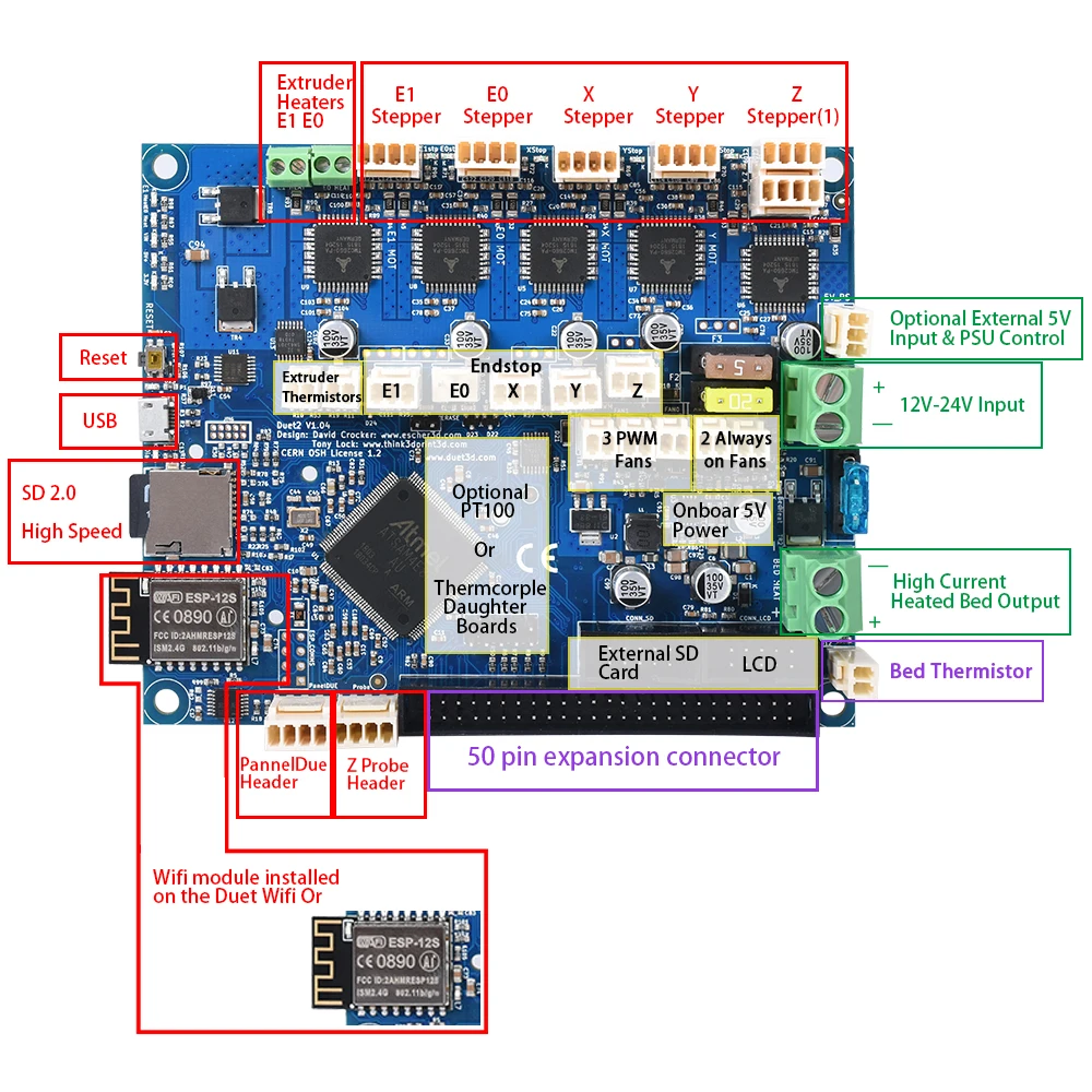 Клонированная Duet 2 Wifi V1.04 обновленная плата контроллера клонированная DuetWifi Расширенная 32 битная материнская плата для 3d принтера с ЧПУ