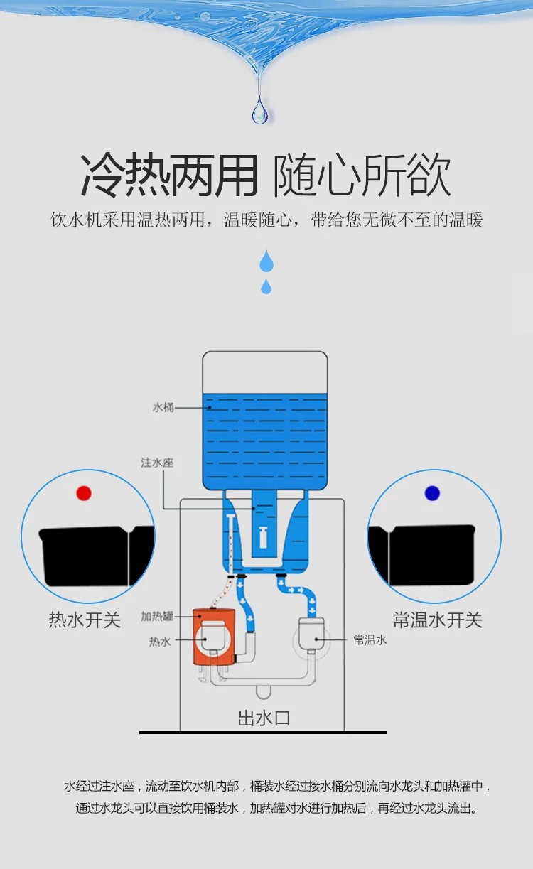 Минеральная вода теплого типа настольный мини диспенсер для воды домашний офисный диспенсер для воды Подогрев теплые и горячие домашние гаджеты WD12