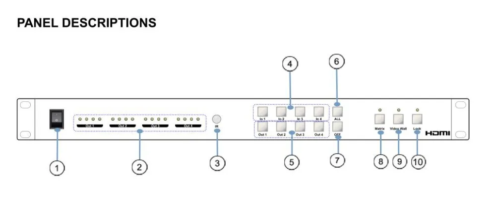 Panel1