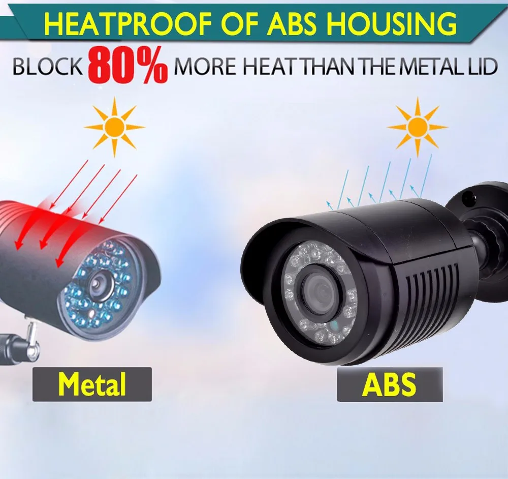 GADINAN Analog CCTV Camera 800TVL 1000TVL Bullet IP66 Waterproof HD 3.6mm Lens IR Cut Filter Night Vision Mini ABS Housing outdoor cctv