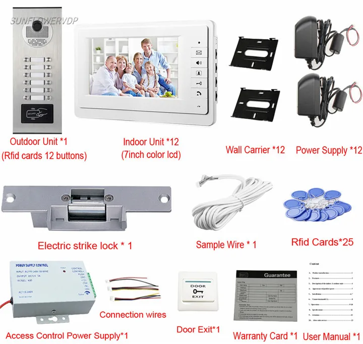 SF530-V7OFL-12V12