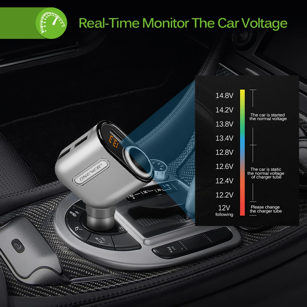 Onever 3 Порты USB Автомобильное Зарядное устройство Автомобильный Разветвитель Прикуривателя 5 В 3.1A 12 В-24 В Max 80 Вт Мощность адаптер с Напряжение Дисплей