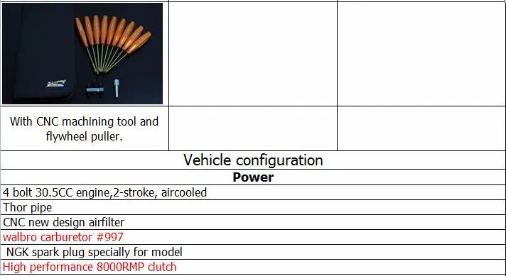 3.0EX 30.5cc Baja 5B металла расширенная версия