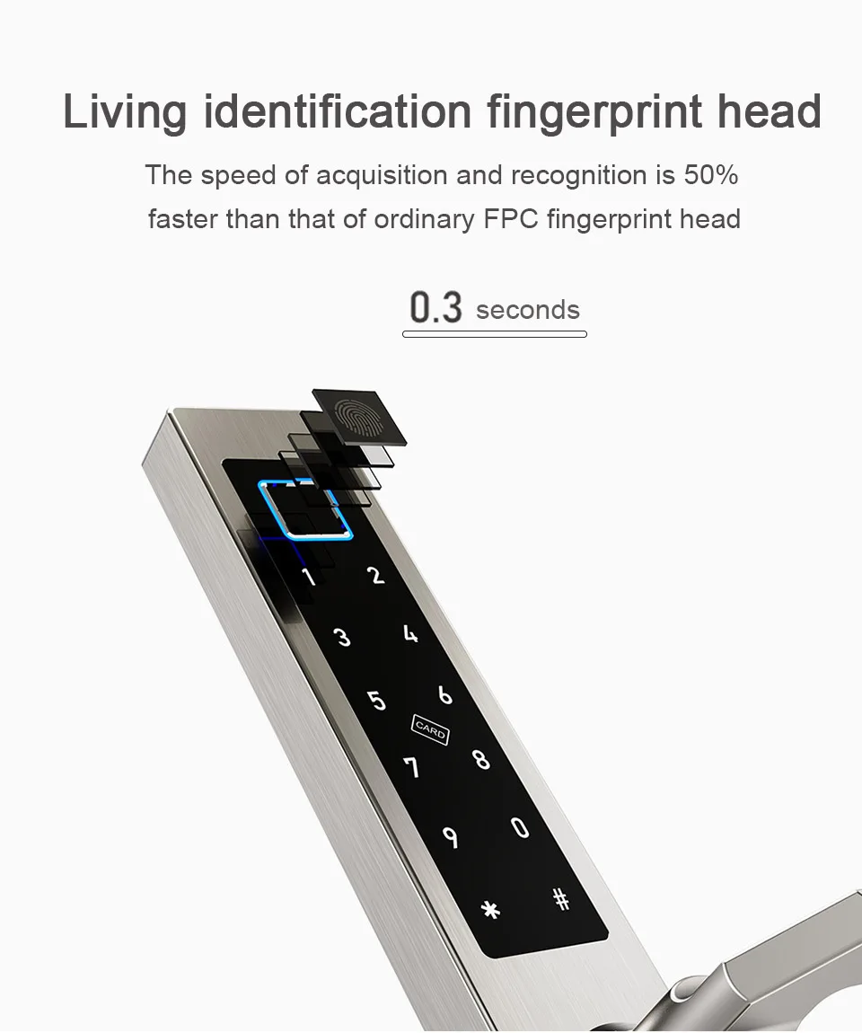 CARDORIA отпечаток пальца умный дверной замок, цифровой пароль биометрический электронный замок, код/ключ/карта 5 в 1 замок для домашнего офиса