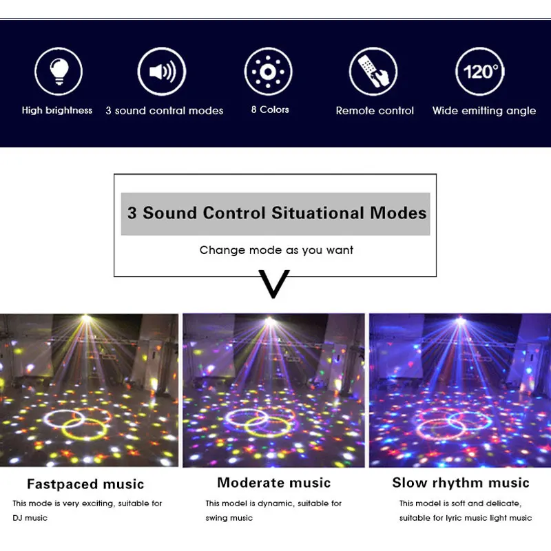 24 Вт звуковой контроль сценический светильник 8 цветов 110-220 В 14+ 3 режима светодиодный Магическая хрустальная лампа-шар DMX ДИСКО светильник Лазерная лампа для свадебной вечеринки