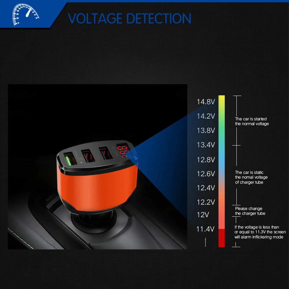 Powstro 3,0 зарядных порта USB для автомобиля Зарядное устройство 12V~ 24V Быстрая 3 порта USB для зарядки телефона адаптер с светодиодный Дисплей 3A+ 2.1A+ 2.1A для samsung для iphone