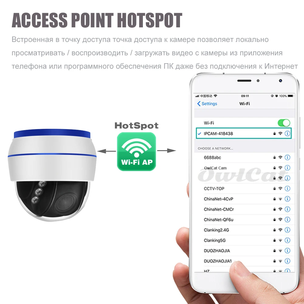 OwlCat Крытая 5MP HD купольная PTZ IP камера wifi Аудио Микрофон Беспроводная сеть видеонаблюдения Cam SD слот 5x оптический зум