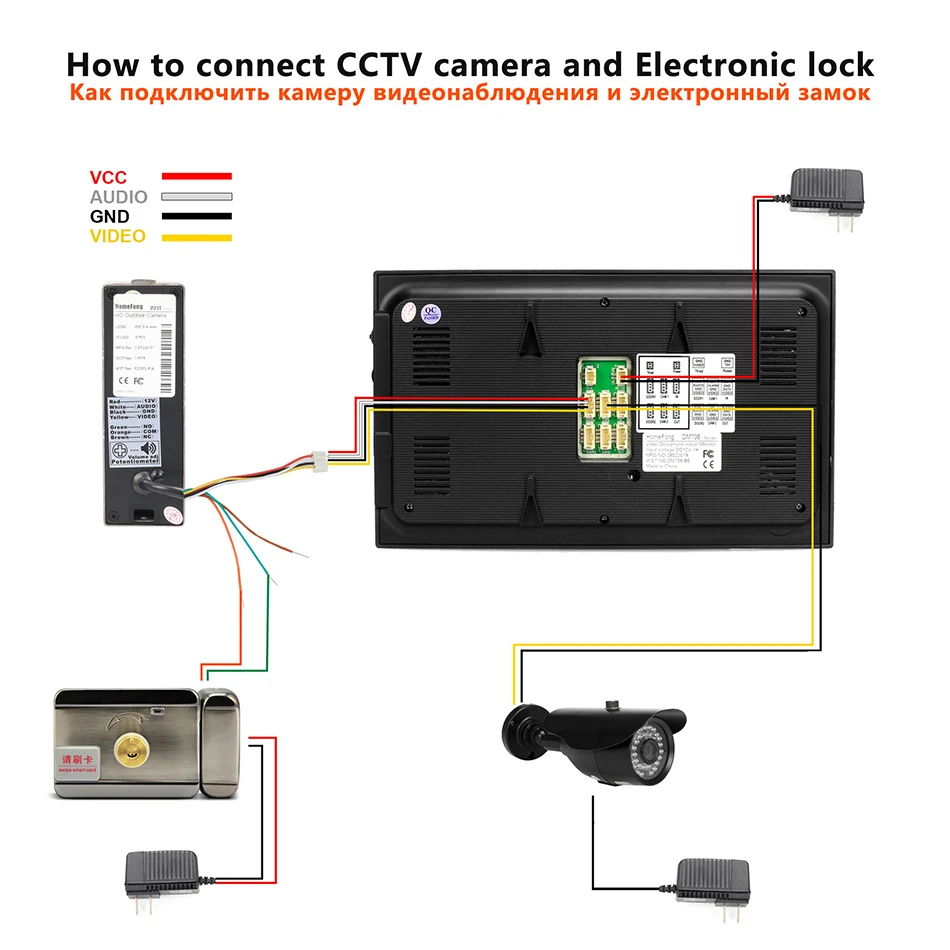 HomeFong телефон видео домофон система с HD 7 дюймов мониторинг Видео дверной замок ночного видения видеодомофон для домашней безопасности