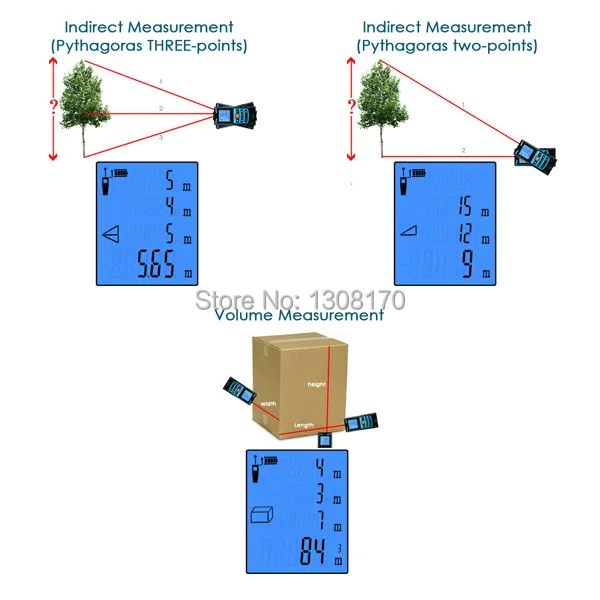 M04-003_measurement