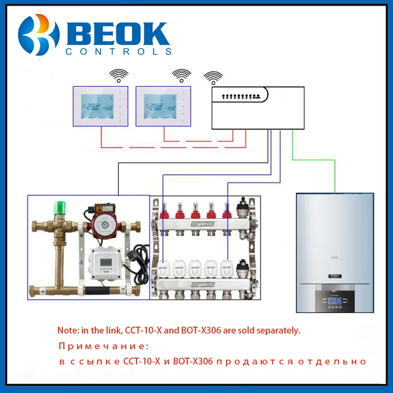 BOILER 10 LITROS + VALVULA TERMOESTATICA : CSC