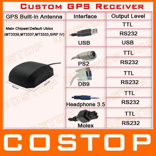 

Customized GPS Receiver Module with Antenna G6010 Interface USB PS2 DB9 MOLEX Headphone 3.5 Output Level USB TTL RS232