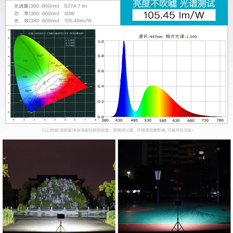 Sdhouseware TK3 Водонепроницаемый рекламы света 50 W теплый белый лампа парковое освещение шоссе светодиодный прожекторы Открытый spotlight